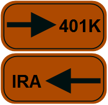401K-and-ira-contributions