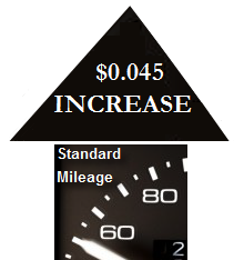 standard-mileage-four-and-a-half-cent-increase